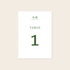 Solace Table Numbers Template