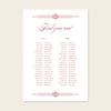 Arden 2-Table Long Tables Wedding Seating Chart Template