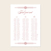 Arden 3-Table Long Tables Wedding Seating Chart Template