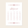Arden 5-Table Wedding Seating Chart Template