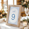 Bondi Table Numbers Template