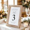 Fontaine Table Numbers Template