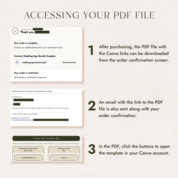 Three-step guide to accessing your PDF: download the PDF with your Canva links from the order confirmation screen, find the same link in your confirmation email, then click your paper size button inside the PDF.