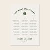 Printable 3-table wedding seating chart template design with names on a beige background.