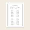 Maison 4-Table Wedding Seating Chart Template