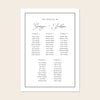 Maison 5-Table Wedding Seating Chart Template