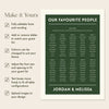 Renard 10-Table Wedding Seating Chart Template