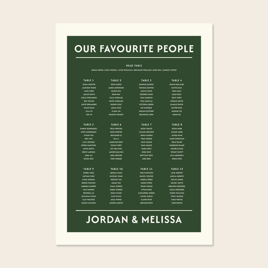 Digital wedding seating chart template for 12 tables. Features a clean forest green border and cream-coloured accents. No software required to edit this printable A-size design. A stress-free way to organise your wedding reception guest list.