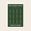 Digital wedding seating chart template for 12 tables. Features a clean forest green border and cream-coloured accents. No software required to edit this printable A-size design. A stress-free way to organise your wedding reception guest list.