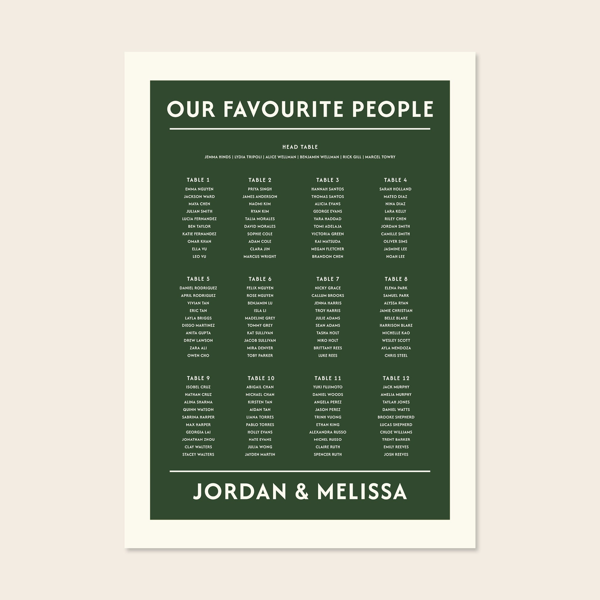 Digital wedding seating chart template for 12 tables. Features a clean forest green border and cream-coloured accents. No software required to edit this printable A-size design. A stress-free way to organise your wedding reception guest list.