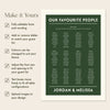 Renard 12-Table Wedding Seating Chart Template