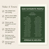 Renard 2-Table Long Tables Wedding Seating Chart Template