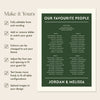 Renard 4-Table Long Tables Wedding Seating Chart Template