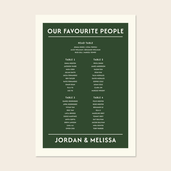 Digital wedding seating chart template for 4 tables. Features a clean forest green border and cream-coloured accents. No software required to edit this printable A-size design. A stress-free way to organise your wedding reception guest list.