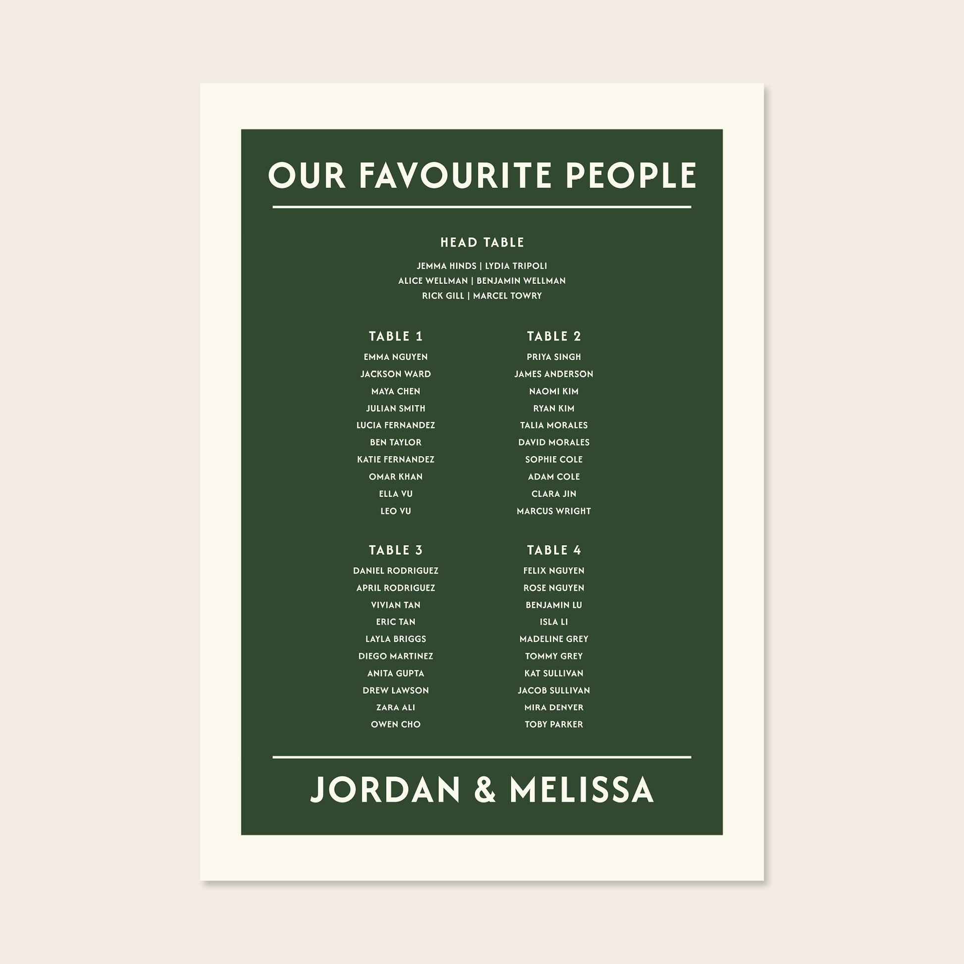 Digital wedding seating chart template for 4 tables. Features a clean forest green border and cream-coloured accents. No software required to edit this printable A-size design. A stress-free way to organise your wedding reception guest list.