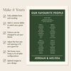 Renard 4-Table Wedding Seating Chart Template