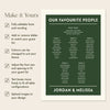 Renard 5-Table Wedding Seating Chart Template