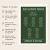 Renard 5-Table Wedding Seating Chart Template (US)