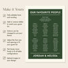 Renard 6-Table Wedding Seating Chart Template