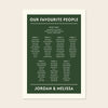 Editable forest green wedding seating chart template with modern fonts on a clean cream background.