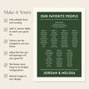 Renard 7-Table Wedding Seating Chart Template (US)