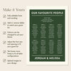 Renard 8-Table Wedding Seating Chart Template