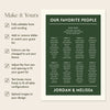 Renard 8-Table Wedding Seating Chart Template (US)
