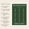 Renard 9-Table Wedding Seating Chart Template