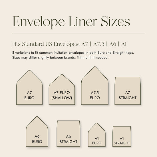 Diagram of envelope liner sizes fitting standard US envelopes on a beige background.