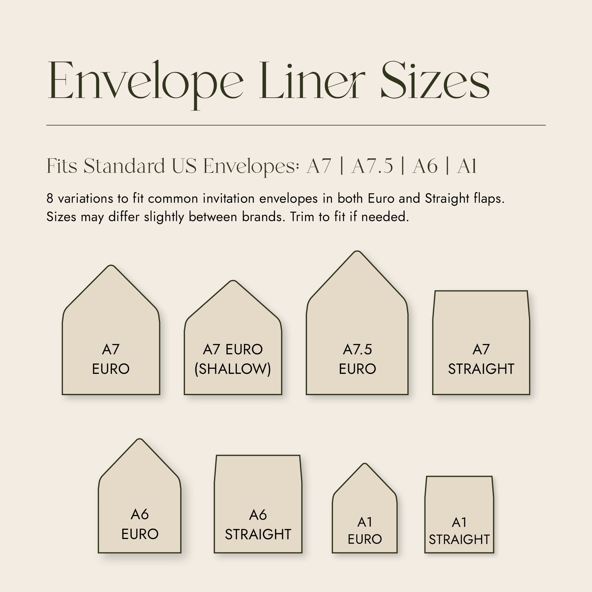 Diagram of envelope liner sizes fitting standard US envelopes on a beige background.