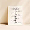 Wedding Invitation Timeline Template